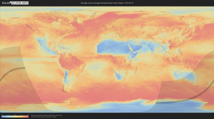 cloudmap