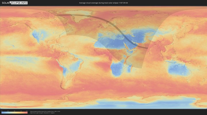 cloudmap