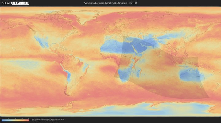 cloudmap