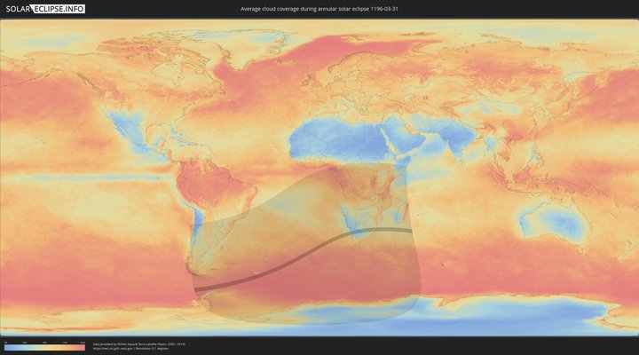 cloudmap