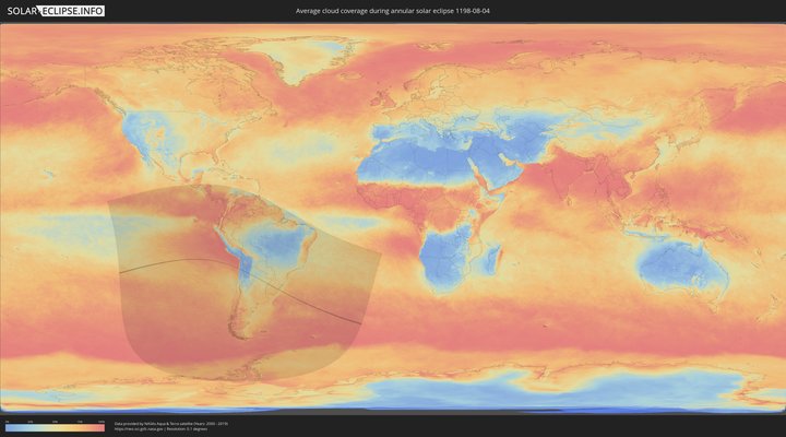 cloudmap