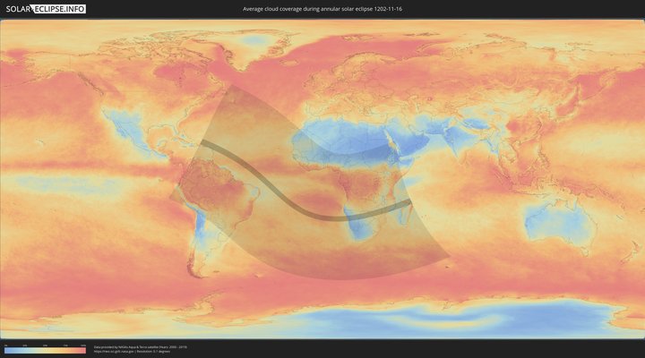 cloudmap