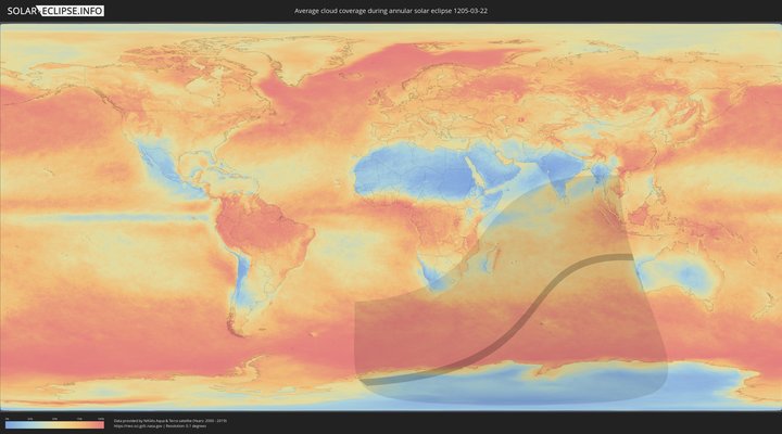 cloudmap