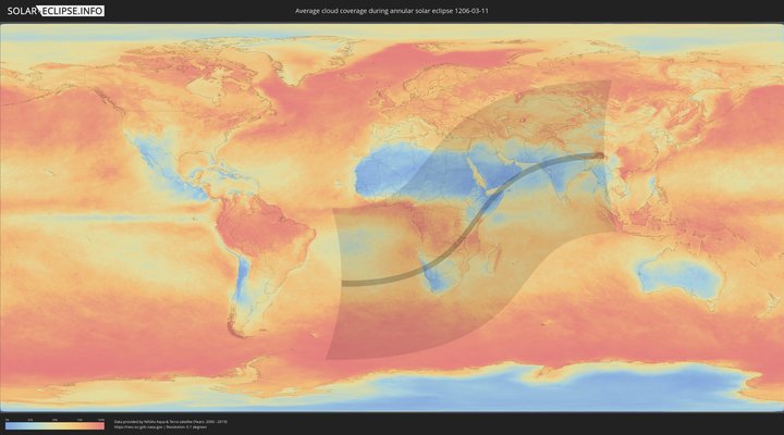 cloudmap