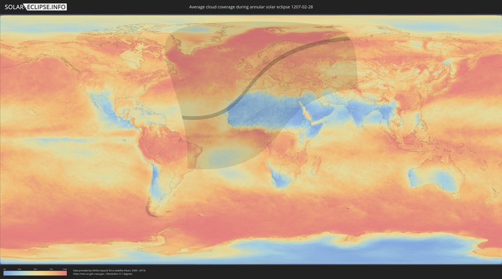 cloudmap