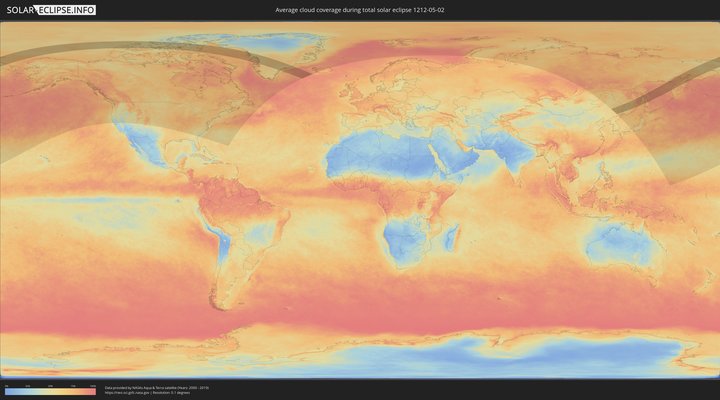 cloudmap