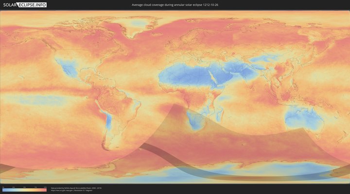 cloudmap