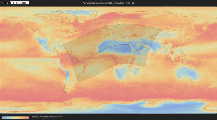 cloudmap