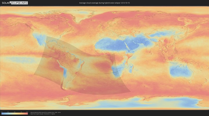 cloudmap