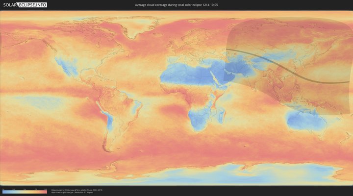 cloudmap