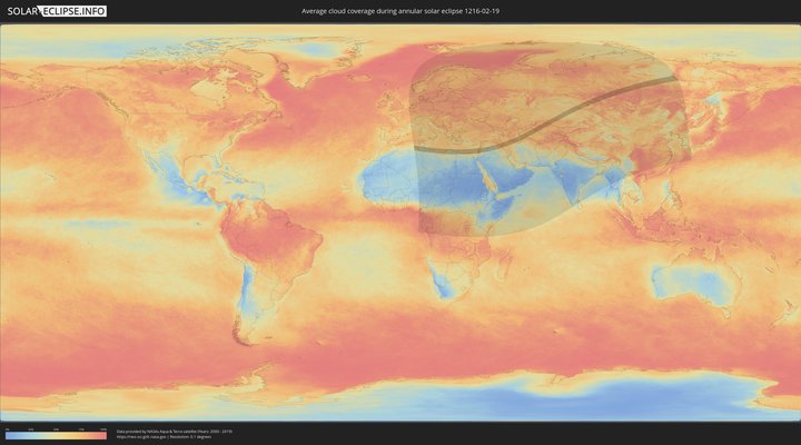 cloudmap