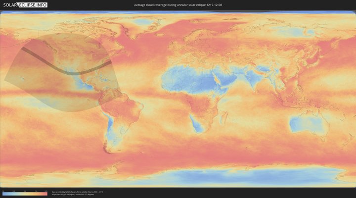 cloudmap