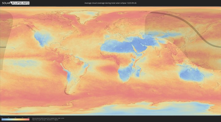 cloudmap