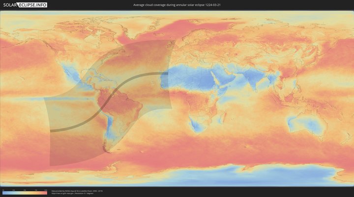 cloudmap