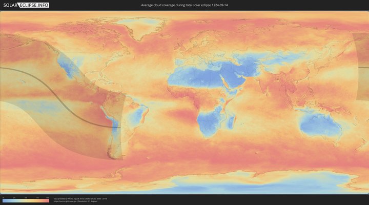 cloudmap