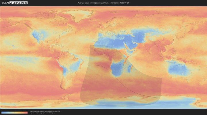 cloudmap