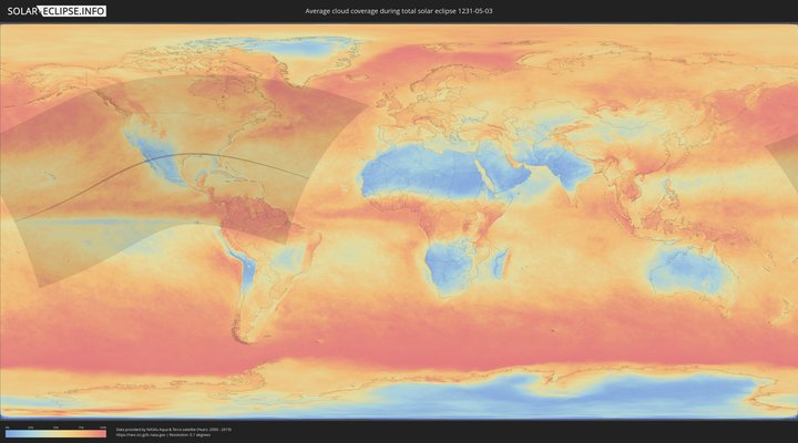 cloudmap