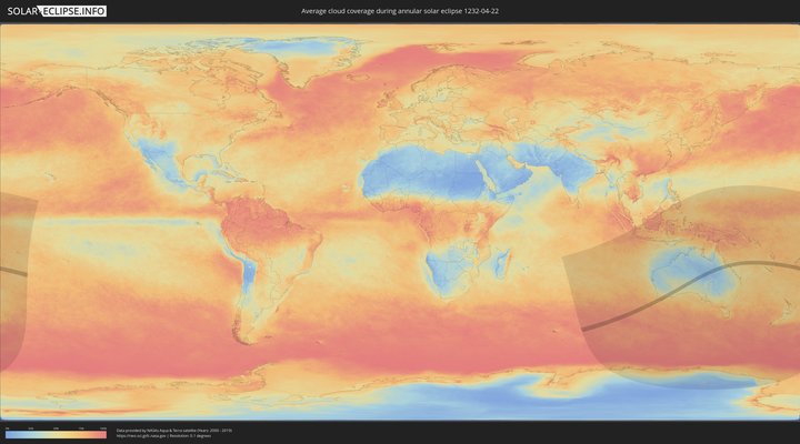 cloudmap