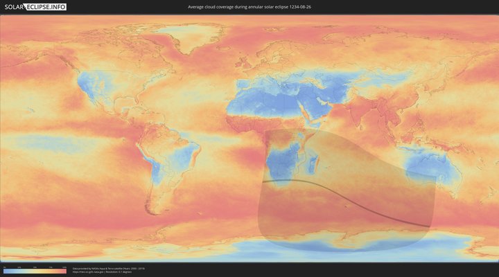 cloudmap