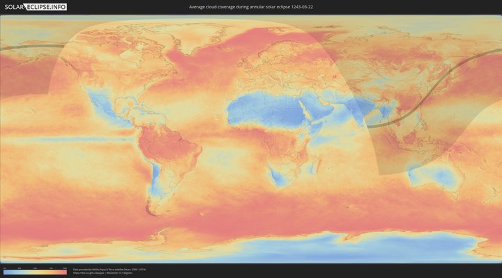 cloudmap