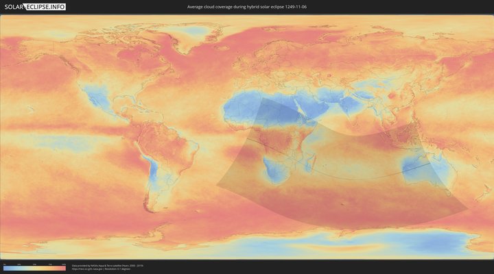 cloudmap