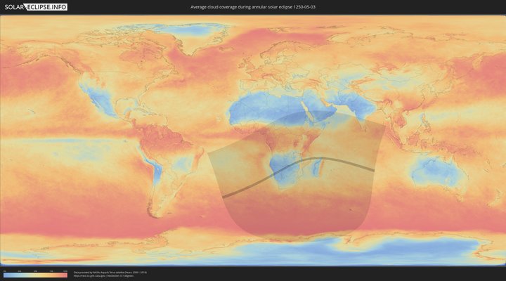 cloudmap