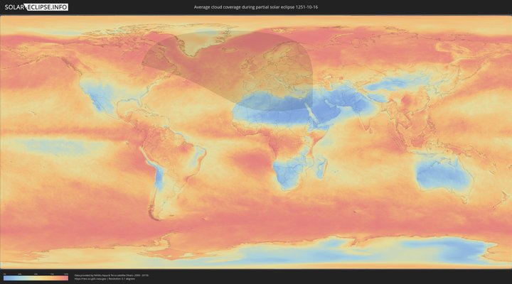 cloudmap