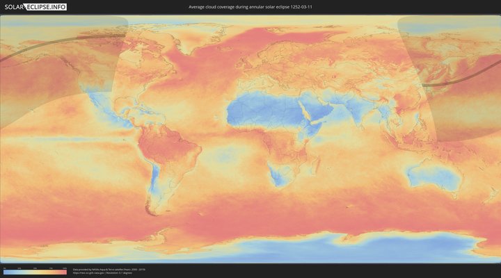 cloudmap