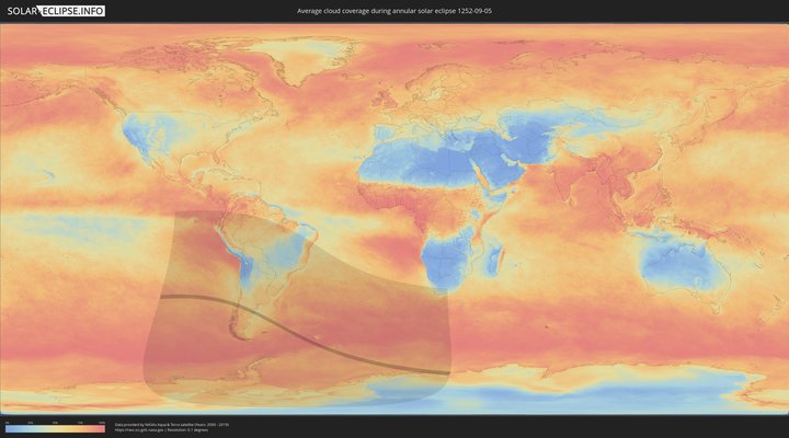 cloudmap