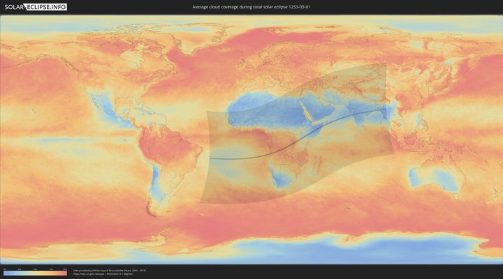 cloudmap