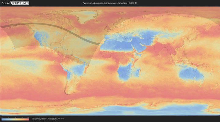 cloudmap