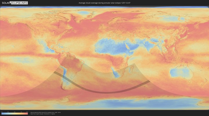 cloudmap