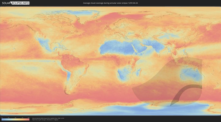 cloudmap