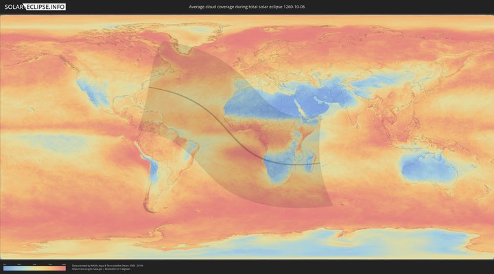 cloudmap