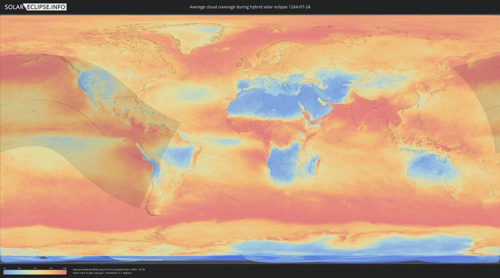 cloudmap