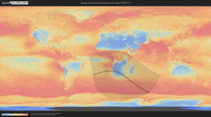 cloudmap