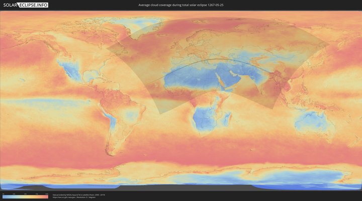 cloudmap