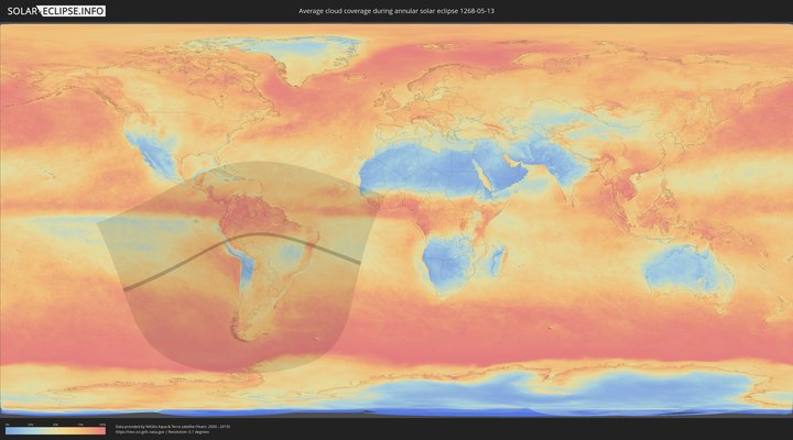 cloudmap