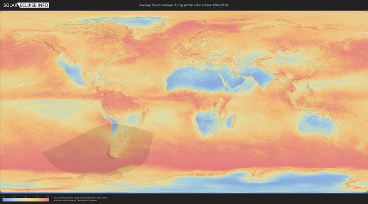 cloudmap