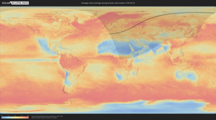 cloudmap