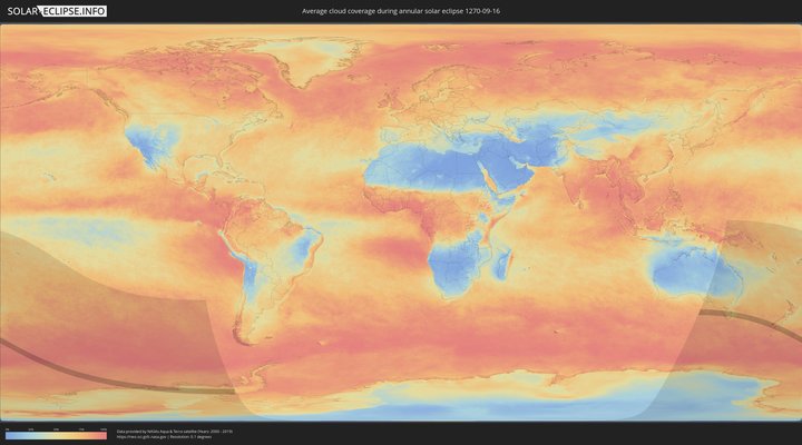 cloudmap