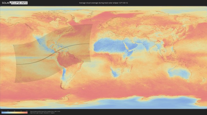 cloudmap