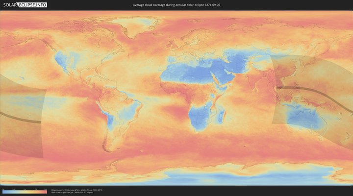 cloudmap