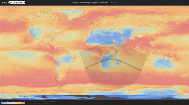 cloudmap