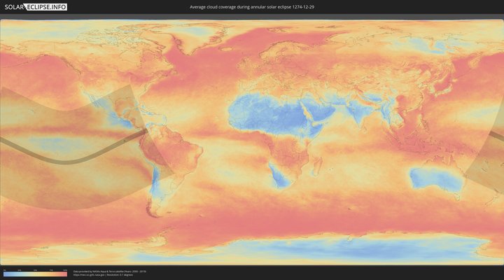 cloudmap