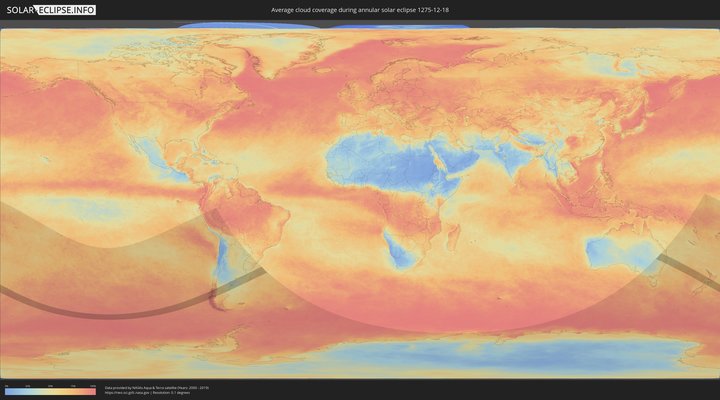 cloudmap