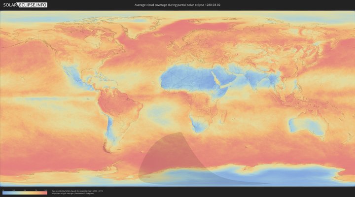 cloudmap