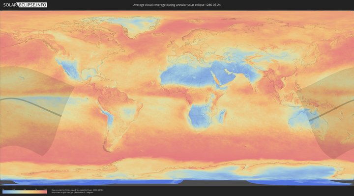 cloudmap