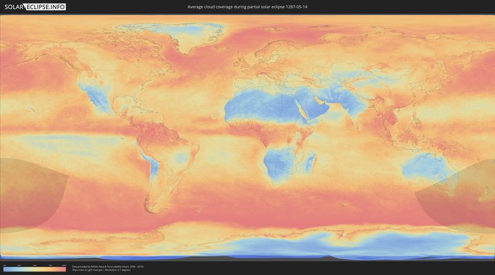 cloudmap