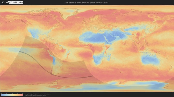 cloudmap